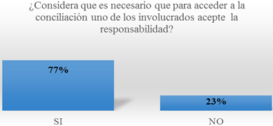 Imagen que contiene Escala de tiempo

Descripción generada automáticamente