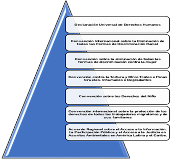 Texto

Descripción generada automáticamente
