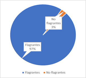 Gráfico, Diagrama

Descripción generada automáticamente con confianza media