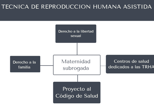 Descripción: C:\Users\USUARIO\OneDrive\Imágenes\Capturas de pantalla\2020-01-27 (1).png