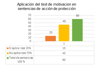 Título: GGGGG - Descripción: VBVVVVV


