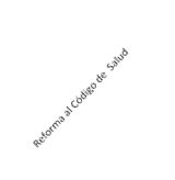 Reforma al Código de  Salud