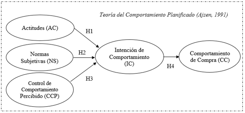 Diagrama

Descripción generada automáticamente