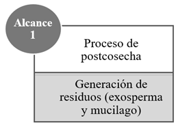 Diagrama

Descripción generada automáticamente