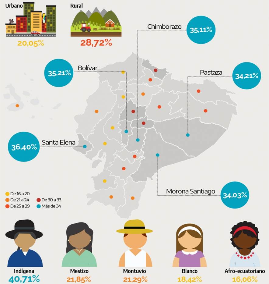 Imagen que contiene Mapa

Descripción generada automáticamente