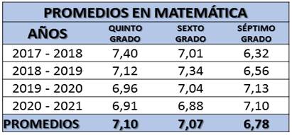 Texto

Descripción generada automáticamente