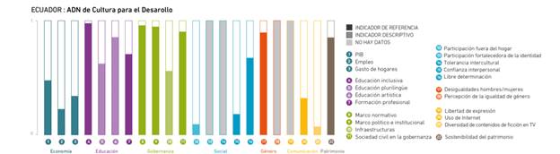 Imagen que contiene Interfaz de usuario gráfica

Descripción generada automáticamente