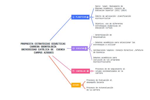 Diagrama

Descripción generada automáticamente con confianza media