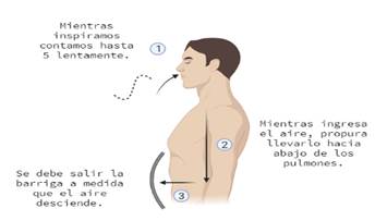 Diagrama

Descripción generada automáticamente