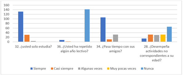 Gráfico

Descripción generada automáticamente