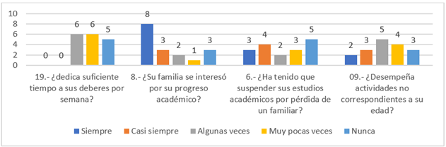 Gráfico

Descripción generada automáticamente