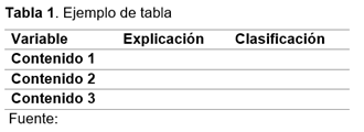 Tabla

Descripción generada automáticamente
