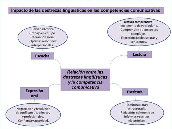 Diagrama

Descripción generada automáticamente