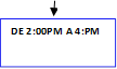 DE 2:00PM A 4:PM