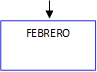 FEBRERO
