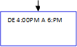 DE 4:00PM A 6:PM