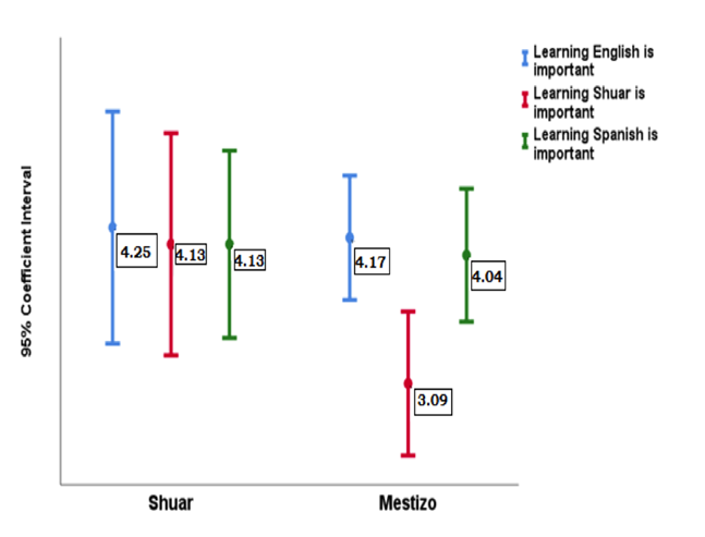 Macintosh HD:Users:leninsalinas:Documents:ls.png