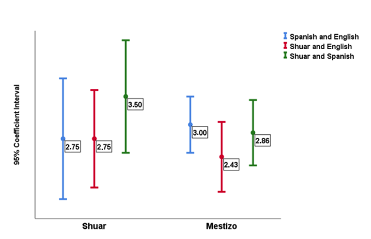 Macintosh HD:Users:leninsalinas:Desktop:888.png