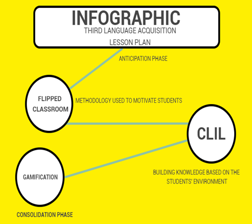 Diagrama

Descripción generada automáticamente