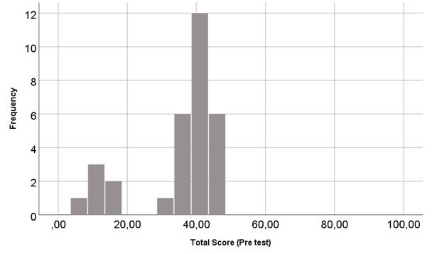 Gráfico

Descripción generada automáticamente