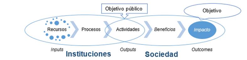 Interfaz de usuario gráfica, Texto, Aplicación, Word

Descripción generada automáticamente
