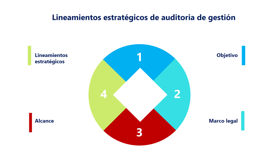 Imagen que contiene Gráfico

Descripción generada automáticamente
