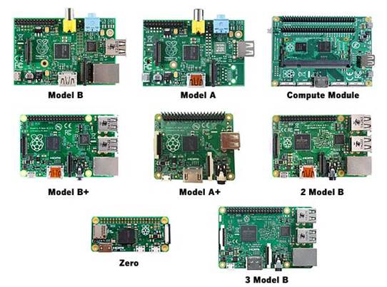 Que es una Raspberry Pi?