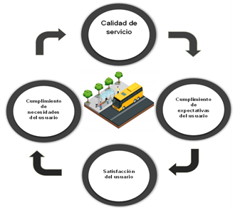 Diagrama

Descripción generada automáticamente