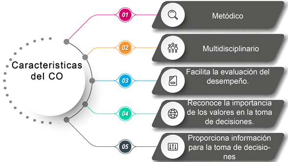 Diagrama

Descripción generada automáticamente
