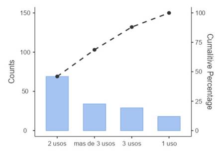 Imagen que contiene Diagrama

Descripción generada automáticamente