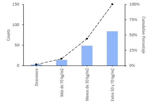 Gráfico

Descripción generada automáticamente