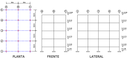 Gráfico, Gráfico de dispersión

Descripción generada automáticamente