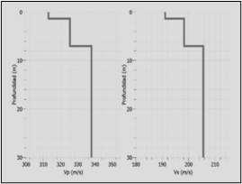 Gráfico, Gráfico de cajas y bigotes

Descripción generada automáticamente