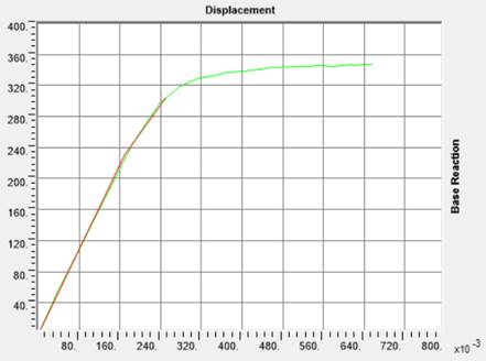 Gráfico

Descripción generada automáticamente