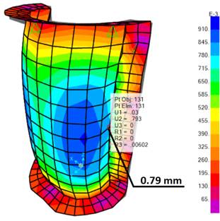 Gráfico, Gráfico de superficie

Descripción generada automáticamente