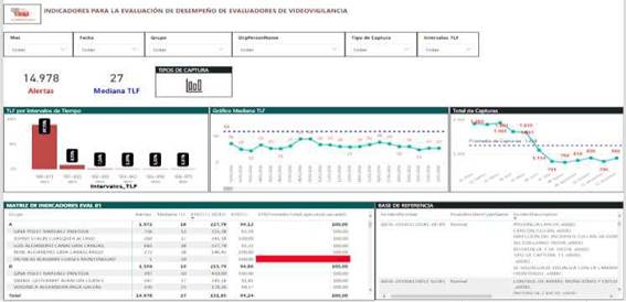 Interfaz de usuario gráfica, Aplicación

Descripción generada automáticamente