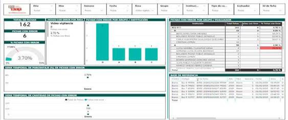 Interfaz de usuario gráfica, Aplicación, Tabla, Excel

Descripción generada automáticamente