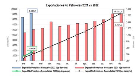 Interfaz de usuario gráfica, Gráfico

Descripción generada automáticamente