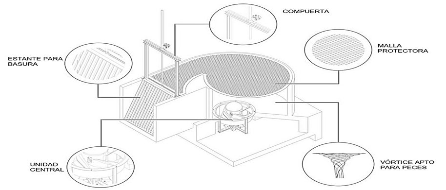 Diagrama

Descripción generada automáticamente