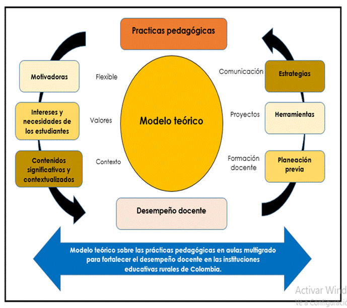 Diagrama

Descripción generada automáticamente