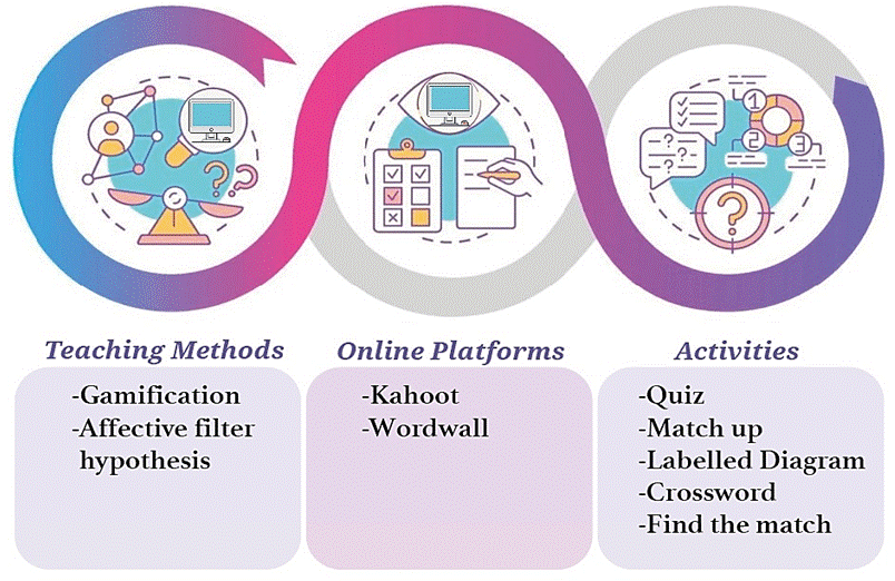 Diagrama

Descripción generada automáticamente