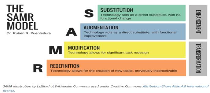 Interfaz de usuario gráfica, Texto

Descripción generada automáticamente