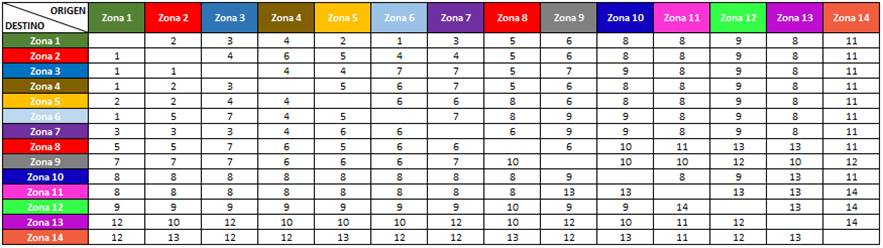 Interfaz de usuario gráfica

Descripción generada automáticamente