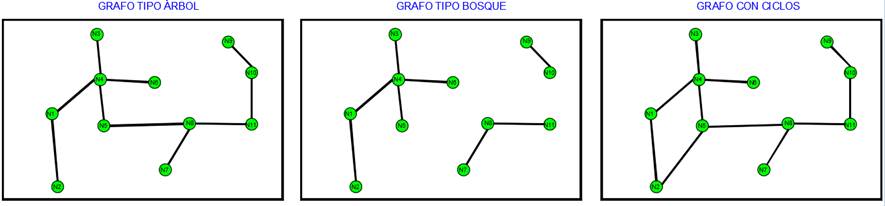 Gráfico, Gráfico de líneas

Descripción generada automáticamente