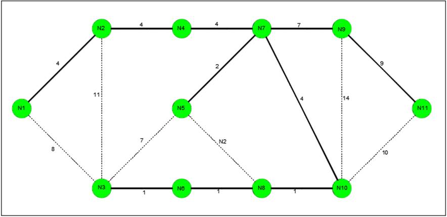 Pantalla de video juego

Descripción generada automáticamente con confianza baja