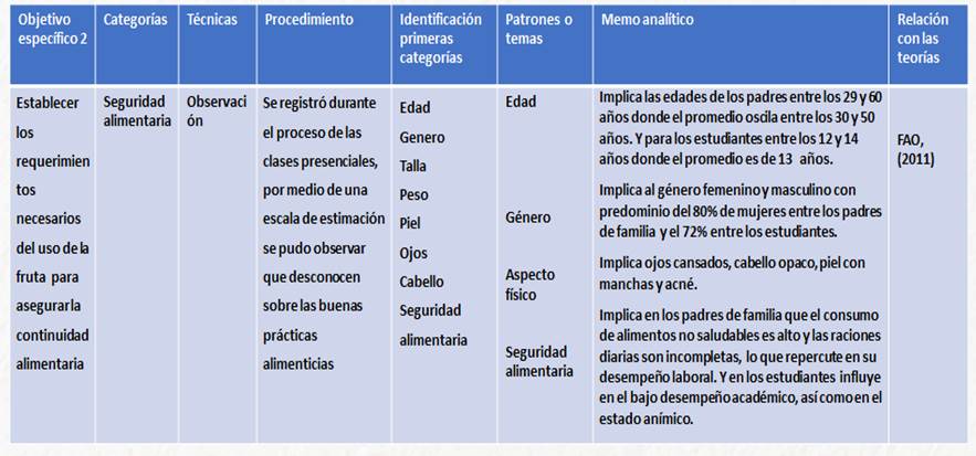 Interfaz de usuario gráfica, Aplicación

Descripción generada automáticamente
