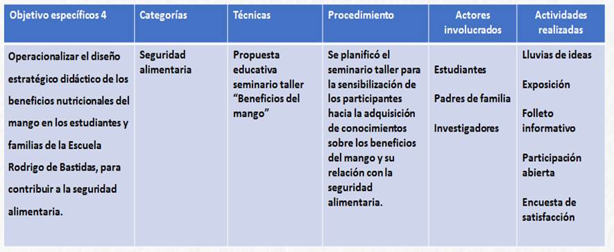 Interfaz de usuario gráfica, Aplicación

Descripción generada automáticamente