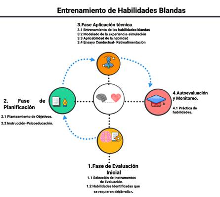 Diagrama, Esquemático

Descripción generada automáticamente