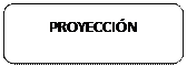 Rectángulo: esquinas redondeadas: PROYECCIÓN 