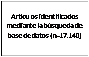 Cuadro de texto: Artículos identificados mediante la búsqueda de base de datos (n=17.140)
